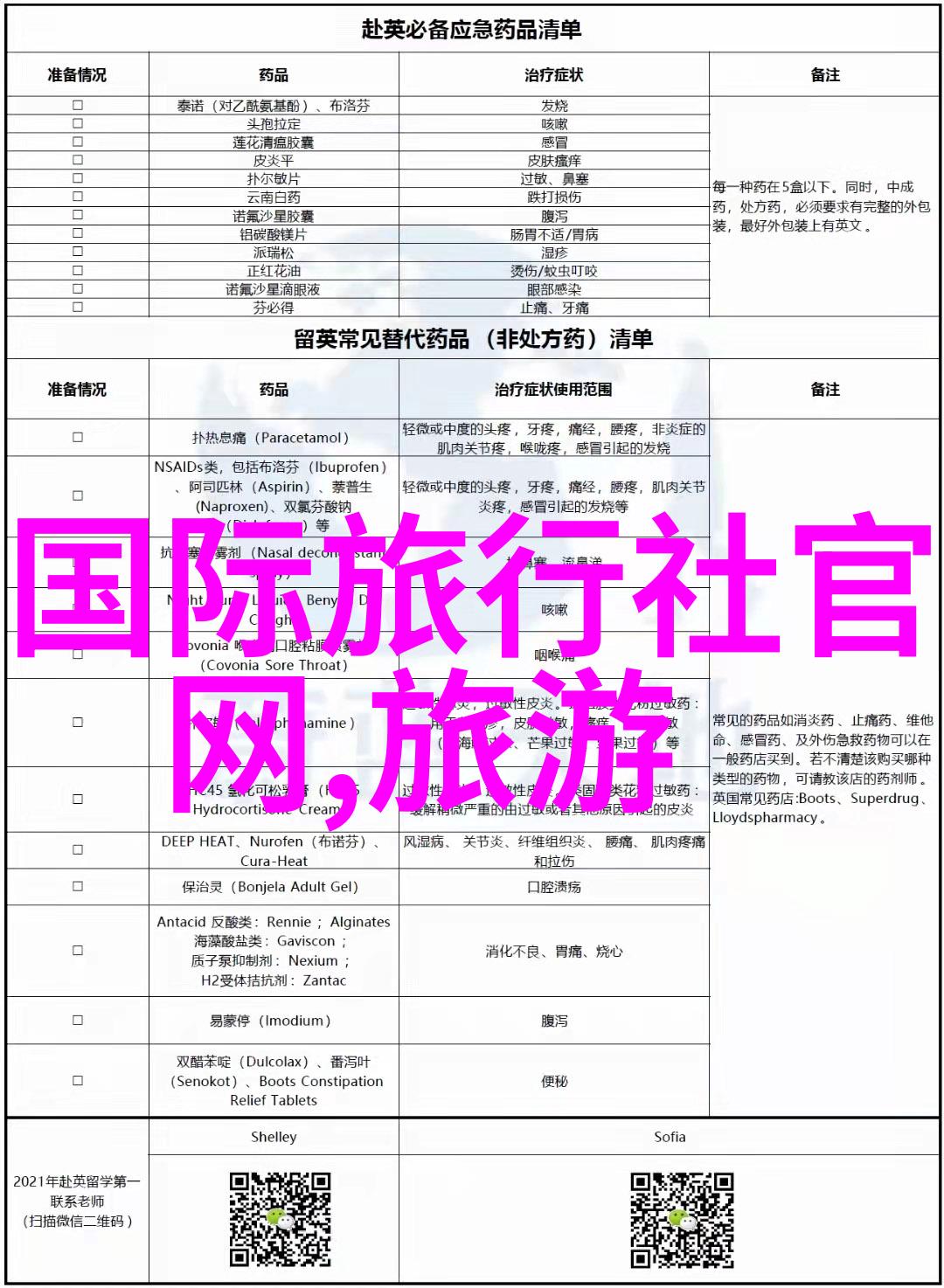 全国旅游线路及景点我的旅行大冒险