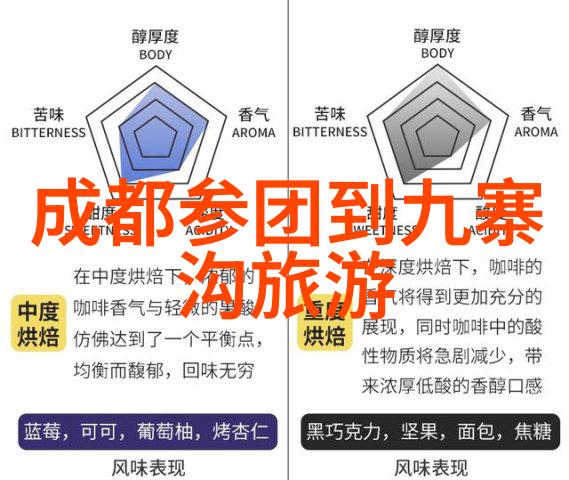 北京私家菜馆味蕾上的豪华体验