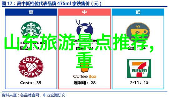 西域之旅新疆自驾游指南
