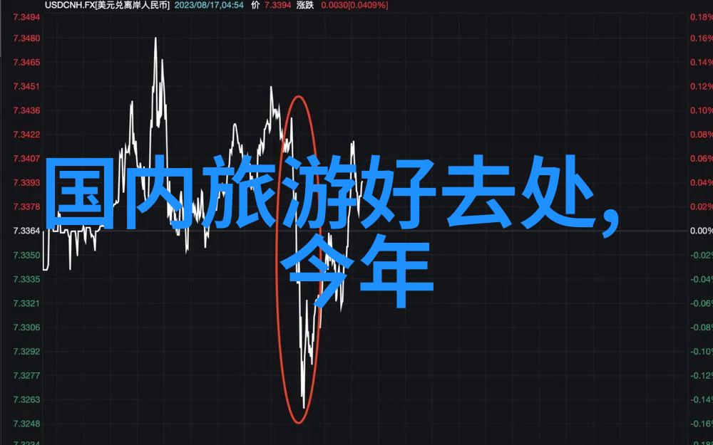 璀璨星光下的幽暗迷雾世界各地旅游胜地的奇异双面性