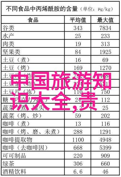 桂林阳朔我在那儿找到了心中的画卷