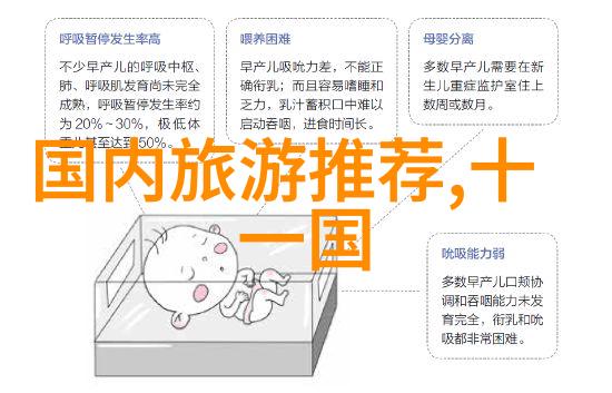 探究内陆旅游最佳目的地5月份中国旅游景区选择研究