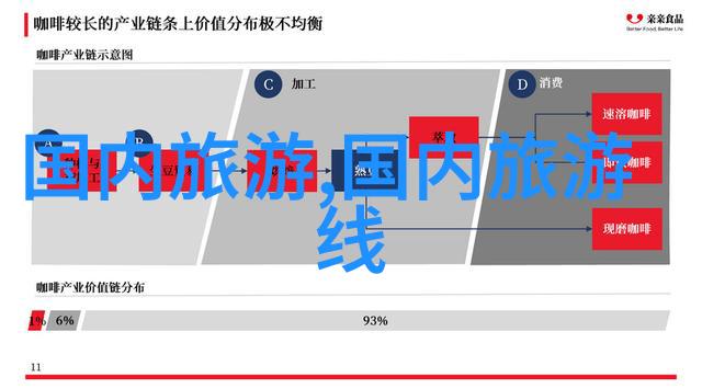 全球旅游景点排名-世界最美的七大奇迹之旅