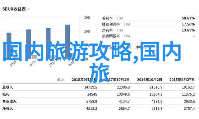 印度泰姬陵爱情与历史的交响曲