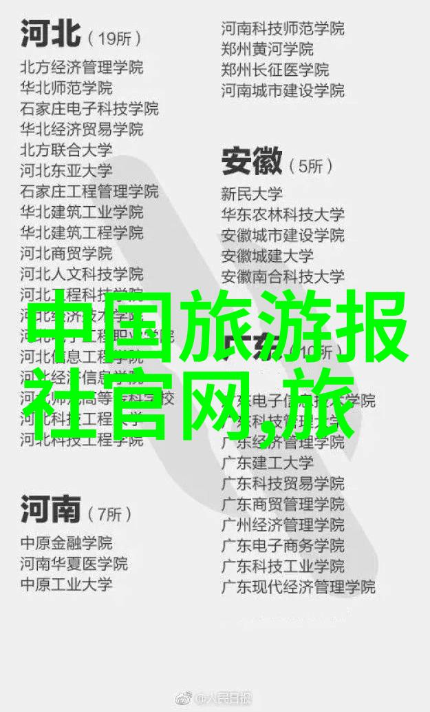 探索大同古城的魅力与风貌山西自驾游的心跳线路