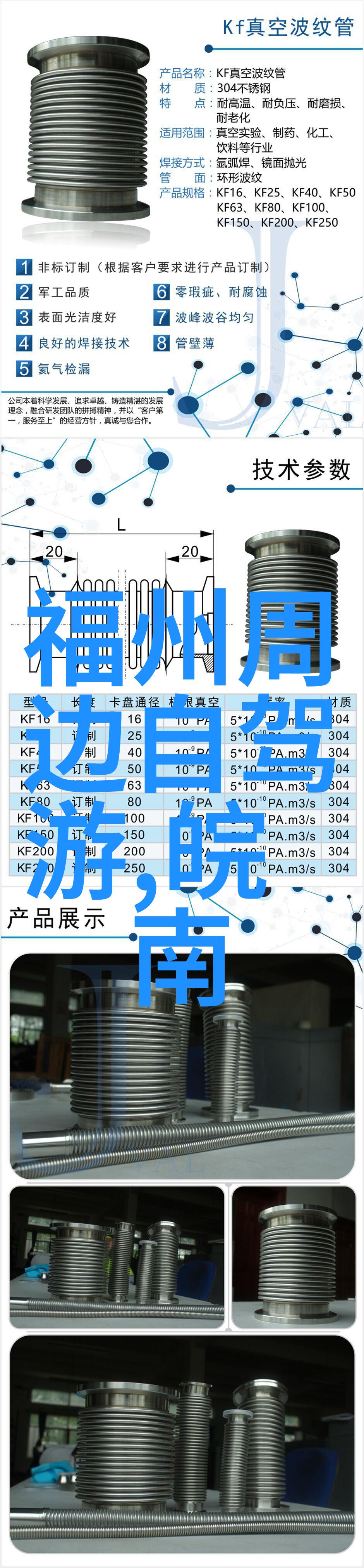 森林浴与野生动物观察区你将去哪个