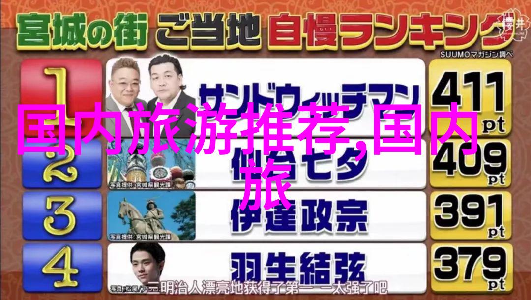 重庆文化艺术之旅深度探访十个不容错过的文化景点