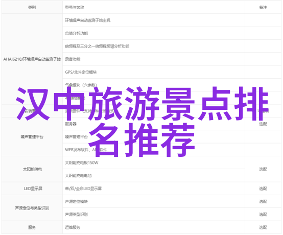 呼和浩特旅游攻略 - 风马牛黄探秘呼和浩特的草原魅力