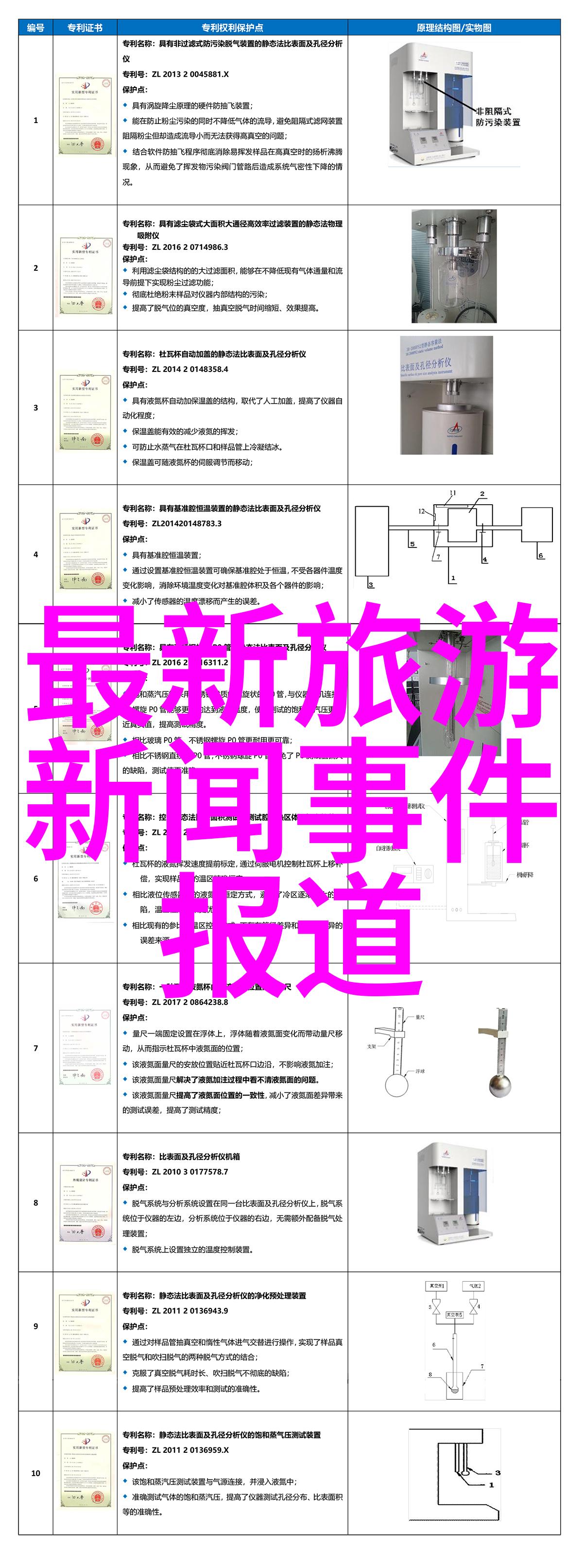 十一要不要考虑海岛之旅海南还是厦门更有吸引力