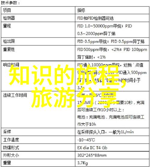 春节联欢晚会传统节庆的现代化演绎