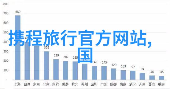 8月份旅游最佳地方-夏日绘卷探秘世界最美的八月旅行天堂