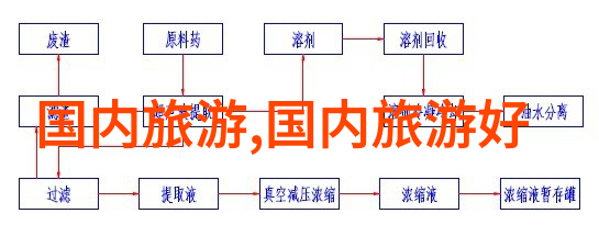 骑自行车对心脏健康有什么益处