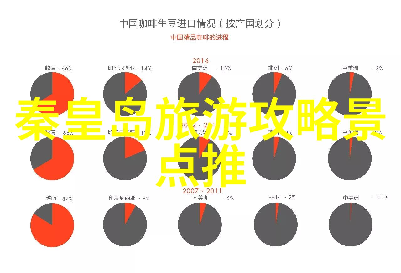 探索全球最美的海岛秘境世界十大海岛旅游胜地之旅