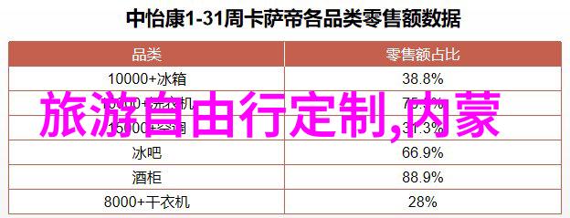 香格里拉旅游攻略探索瑞士之冠的美丽景点