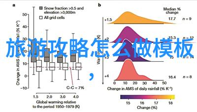 好玩的旅游景点有哪些 - 探索全球奇妙胜地激发你的旅行热情