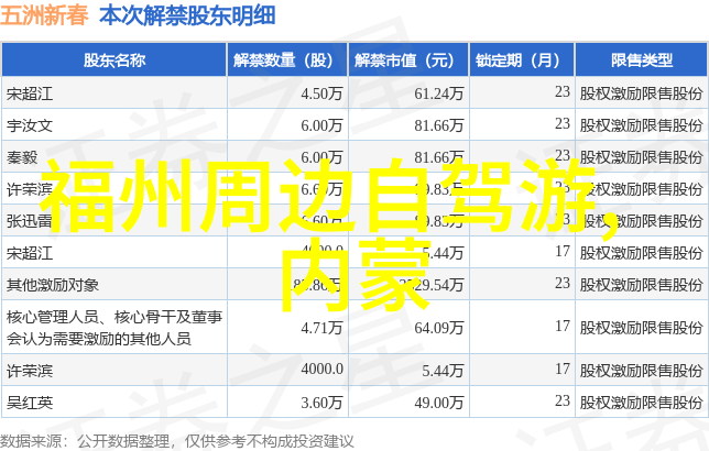 上海大酒店住一晚多少钱-奢华之选上海大酒店一晚房价详解