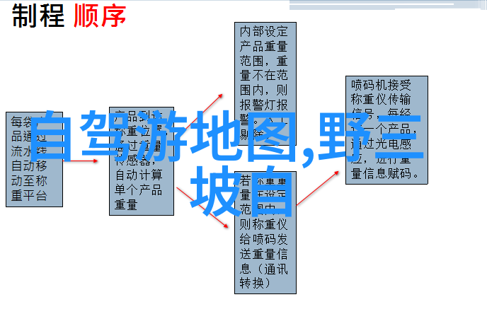 户外拓展训练团队合作与沟通的快乐体验