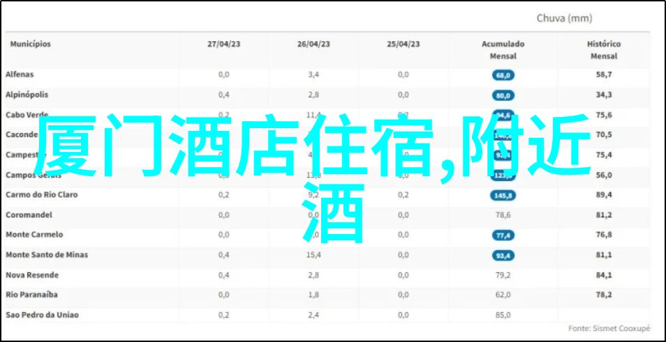 北京小吃一条街排行榜品味北京的街头美食