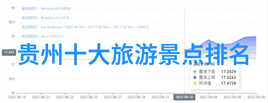 路途中的诗意摄影师眼中的摩托自驾游