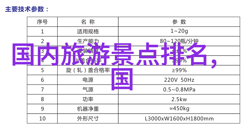 公交车被CAO得合不拢腿视频都市生活中的趣事