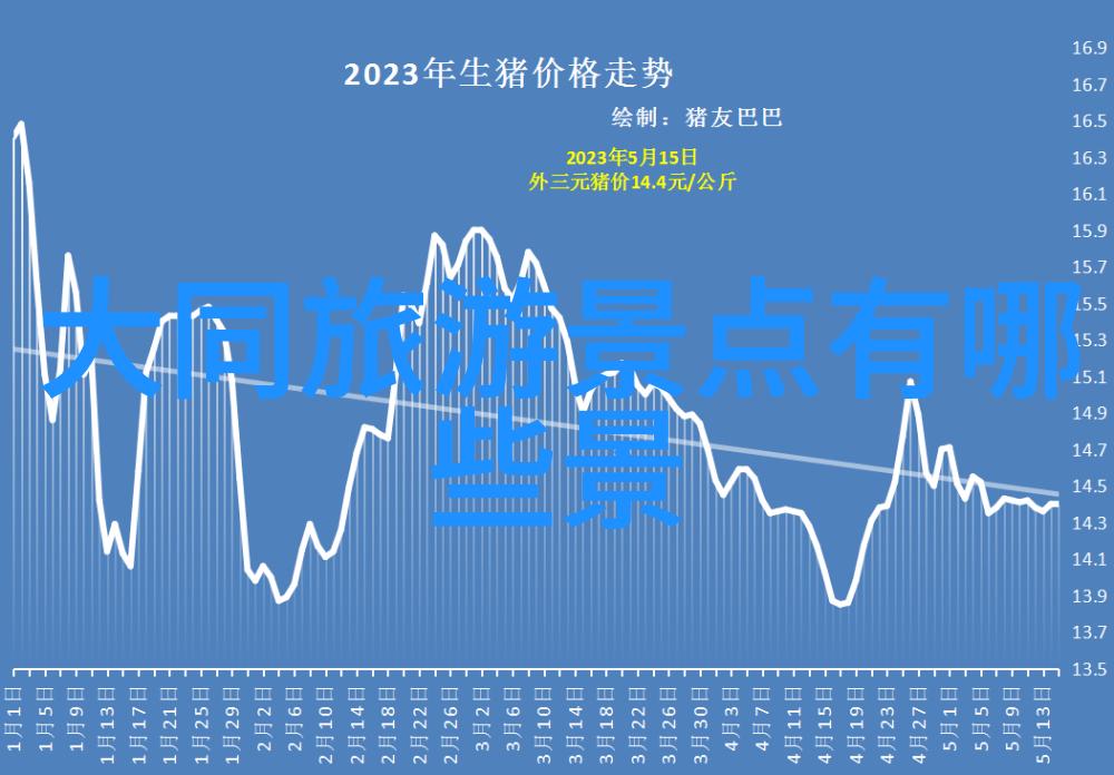 云顶张家界徒步线路图解探索未知体验壮丽风光