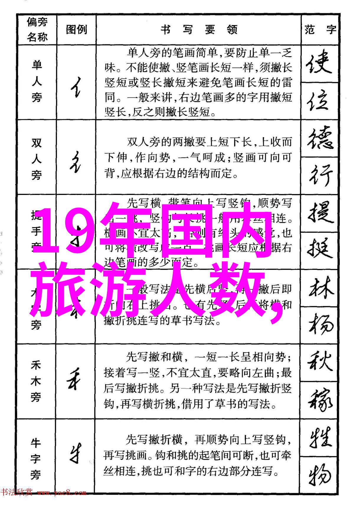 宁波旅游必去景点推荐探索东方之珠的美丽面貌