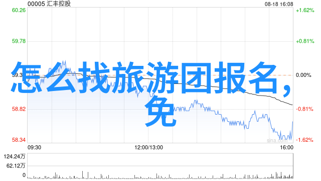 探索地球上的奇迹世界十大旅游天堂