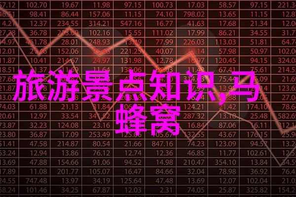 畅游大地汽车自驾游探索新篇章