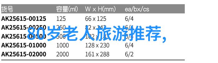 上海周边自驾游我是怎样在周末逃离繁忙的都市发现隐藏在眼皮底下的自然美景的