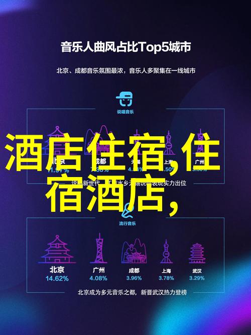 中国古代名胜之旅揭秘故宫的千年辉煌