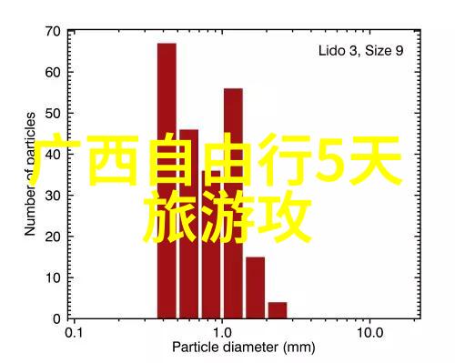 花水湾住宿攻略寻找心之所向的理想避风港