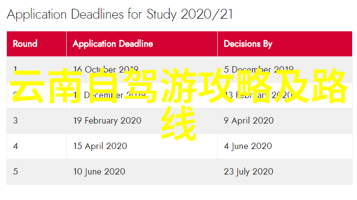 全国甲级旅游民宿名单中有哪些觉醒年代带火的红色旅游之选暑期在这些民宿沉浸式打卡是不是跟随剧情的脚步体