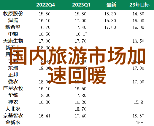 了解一下台南市历史文化古迹是否值得探访