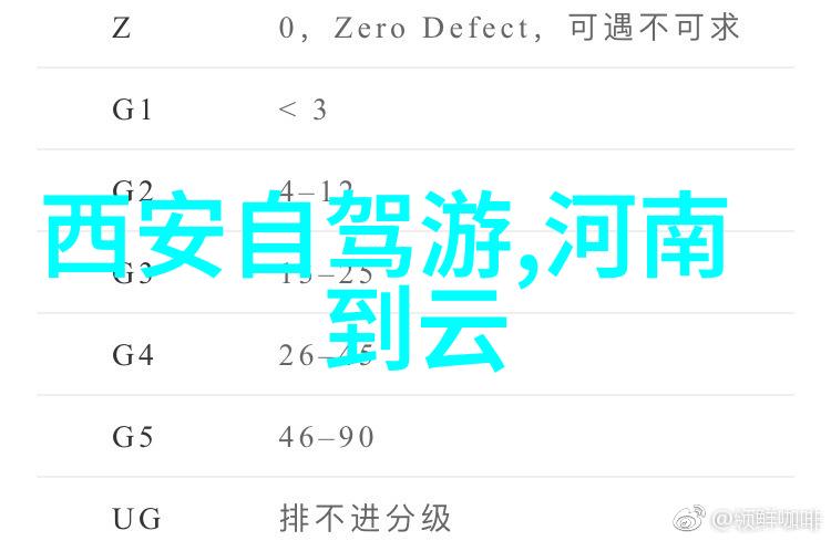 笔下千里心中百态写游记的心得体会