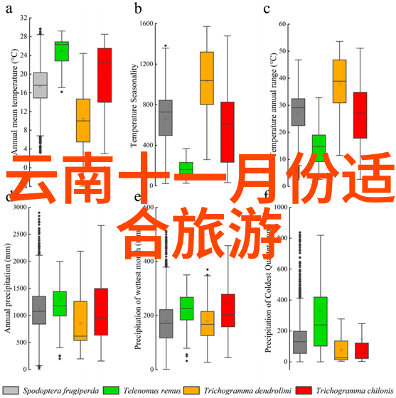 宁波古韵漫步探索江南水乡的美丽风情
