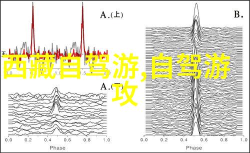 探秘洱海必游4大景点