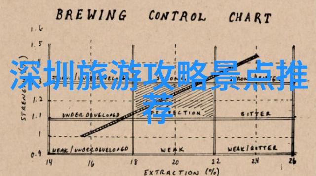 南京十大人气餐厅我来带你去品味江南美食的巅峰