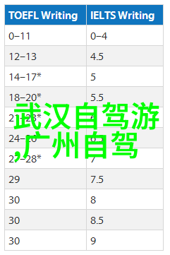 厦门美食宝地揭秘最口味爆款小吃街