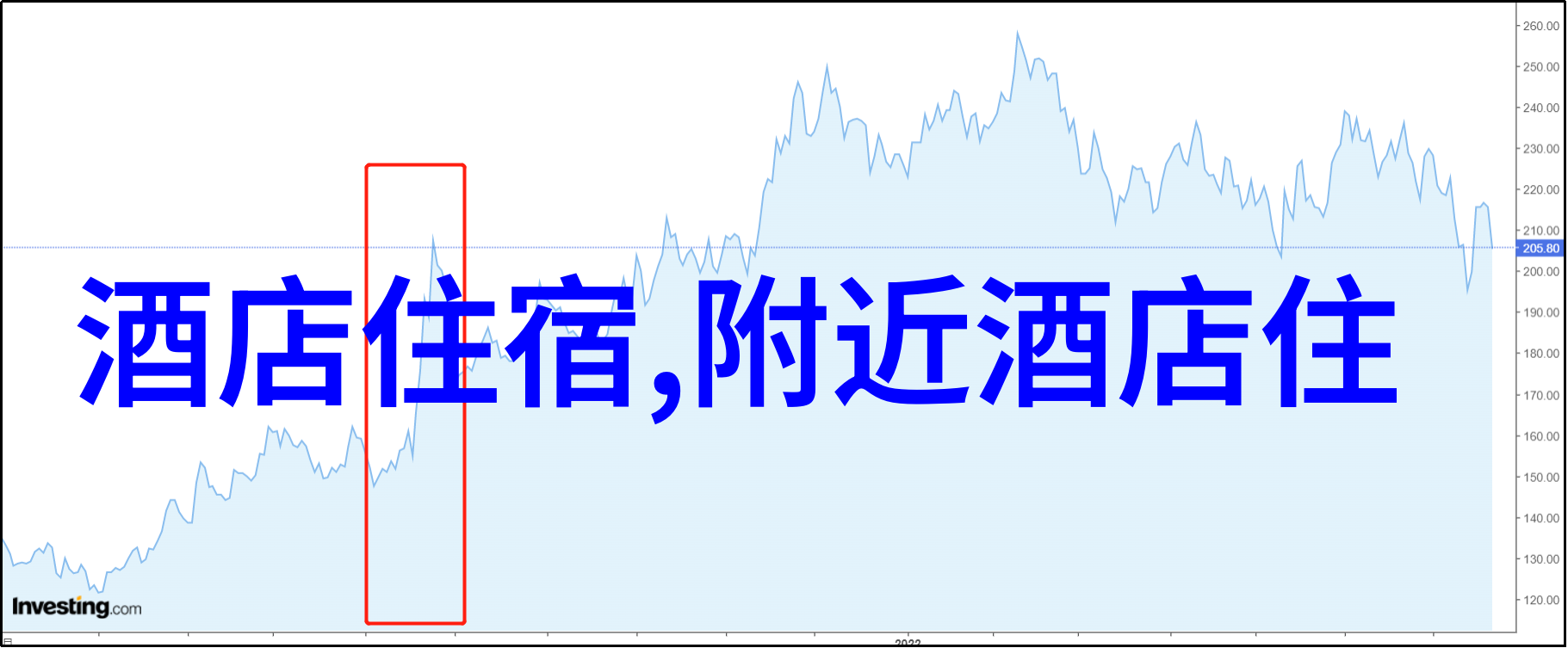通过参加色达你能感受到哪些独特体验呢