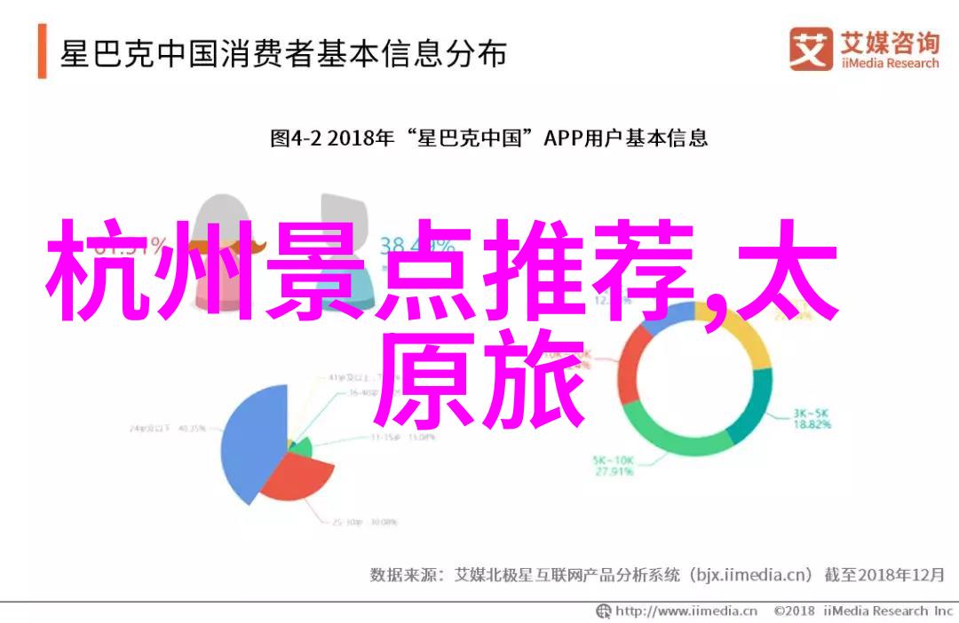 在追寻上海美食的过程中我该如何避免食物安全问题