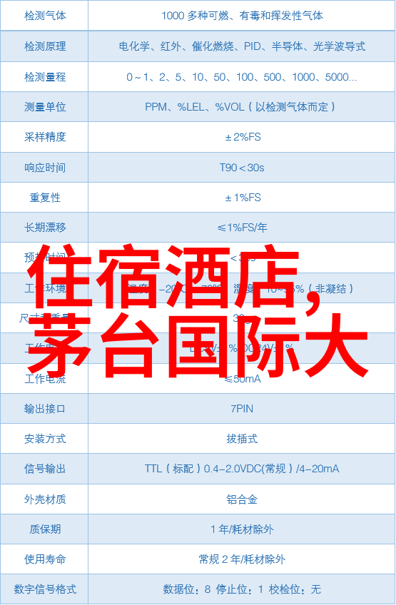 荒凉沙漠与繁华都市探索自然之美与城市活力双重乐趣的旅游奇迹