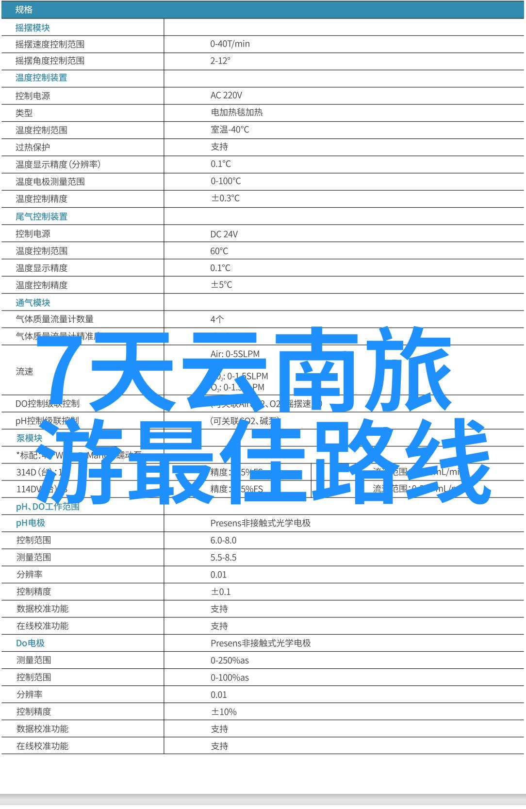 三亚那些公园里面的游乐设备简直是吸引人不已的好友等待着每一个露营爱好者的光临