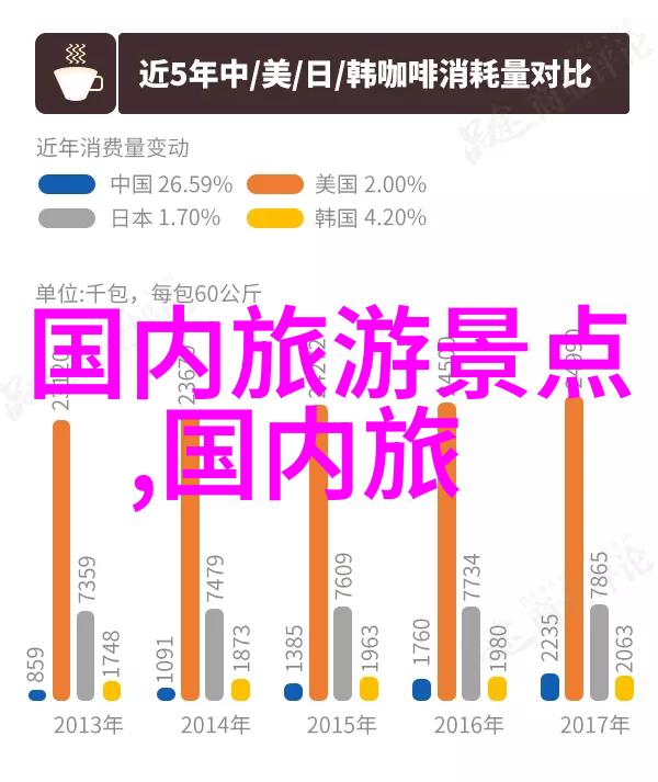广州游记揭秘这座古都的现代魅力