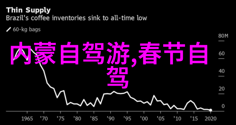 远方的足迹十大旅游奇观