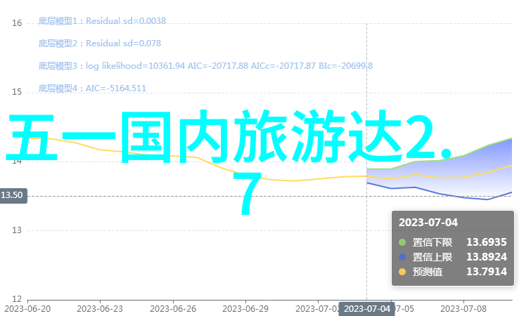 冬至前后一起走进温馨而宁静的桂林