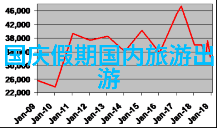西安捷安特省体育场店的龙卷风单车俱乐部像一位经验丰富的导师在21速24速27速和30速之间为寻求速度