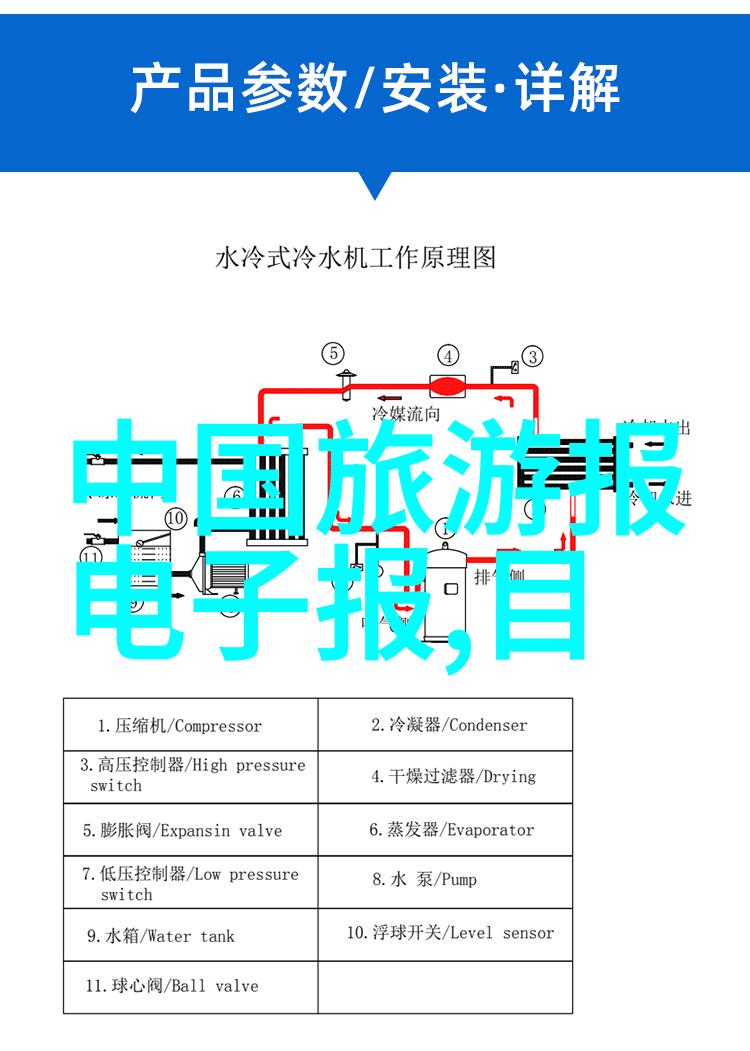 探秘国庆旅行必去景点哪些地方能让你的国庆假期更加难忘