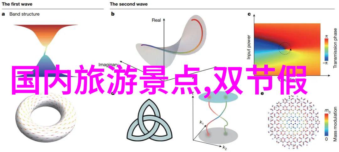 寻踪海上仙境涠洲岛的迷人传说与现实之旅