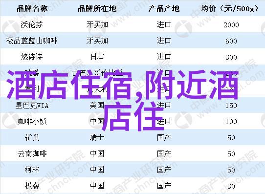 云南三日游成本分析基于两人旅行的经济效益评估