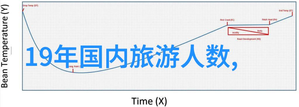 我是不是可以去国外了